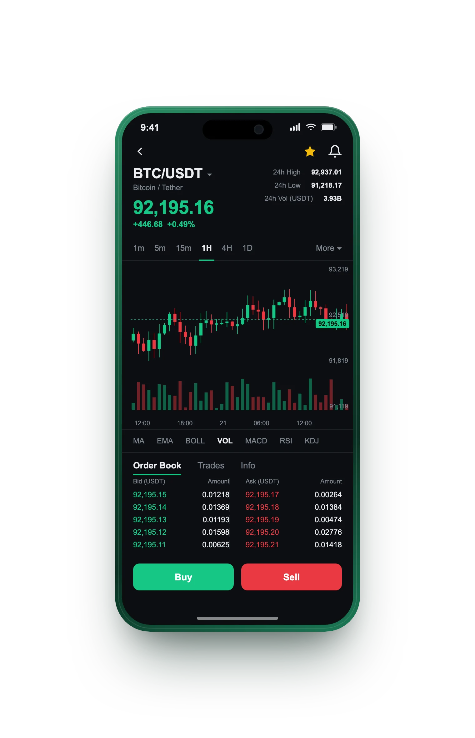 Vaste Trocélance — BTC/USDT live candlestick chart, order book and one-tap Buy/Sell on mobile